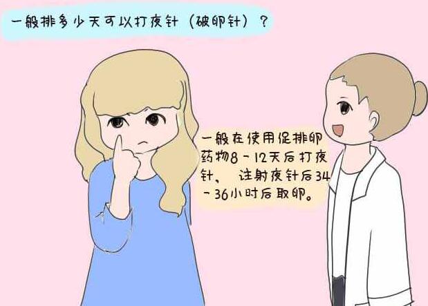 试管婴儿打夜针