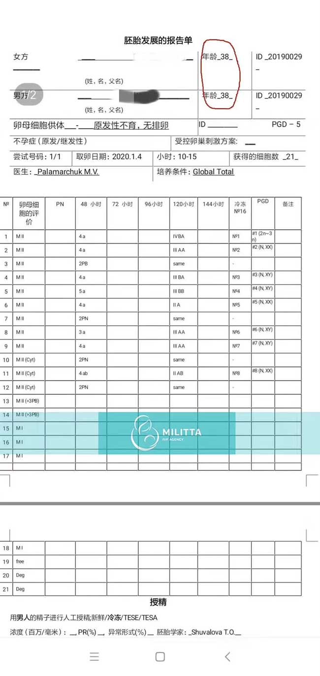 乌克兰丽塔医院的自卵试管取卵技术怎么样