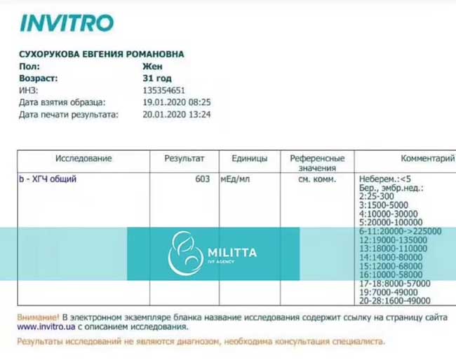 M先生的乌克兰试管验孕成功，HCG603