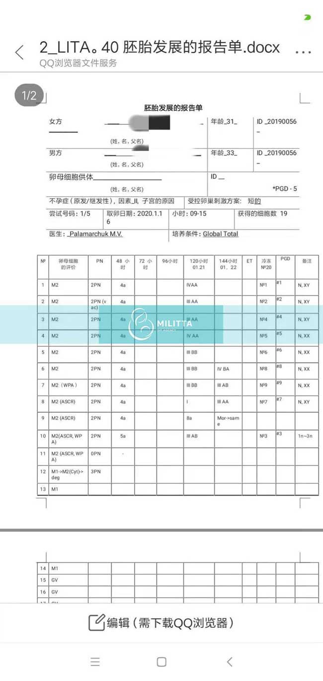 丽塔医院自卵试管助孕胚胎培养师的技术怎么样