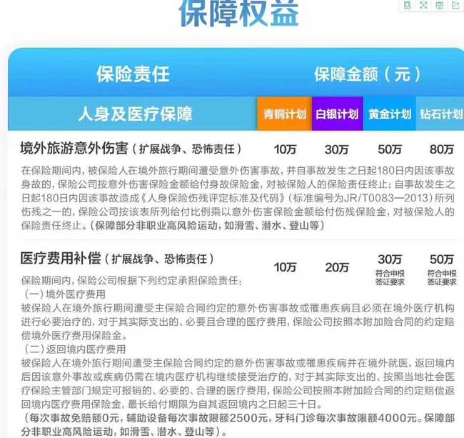 乌克兰试管新冠病毒治疗医疗保险