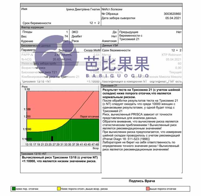 乌克兰彼奥医院三位试管的检查报告