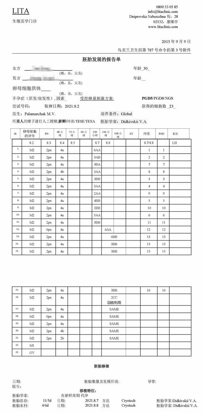 30岁z女士夫妇在lita医院自卵试管的胚胎筛查报告