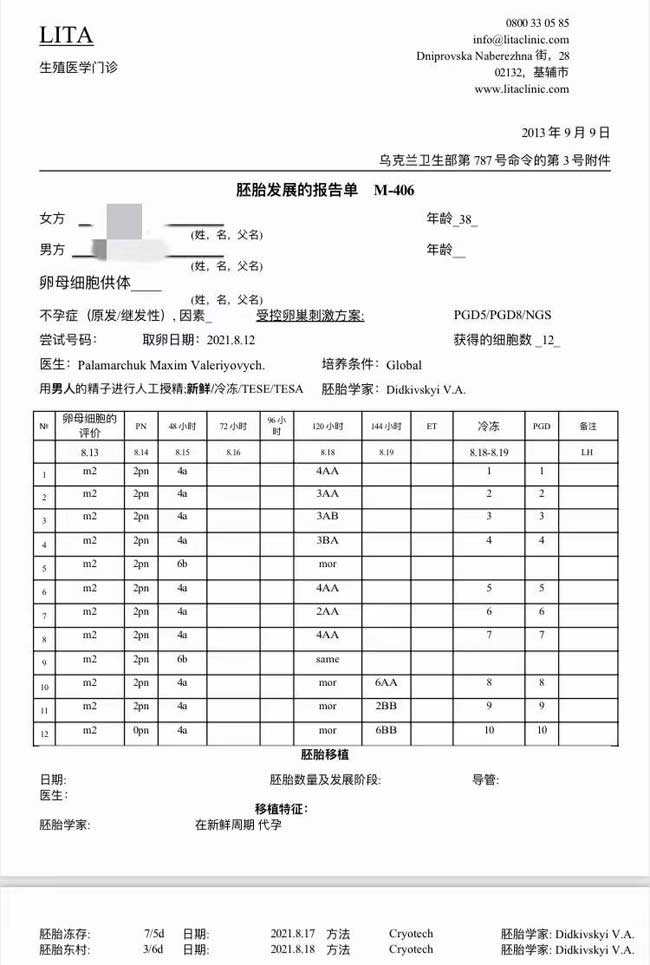 丽塔医院自卵试管胚胎报告