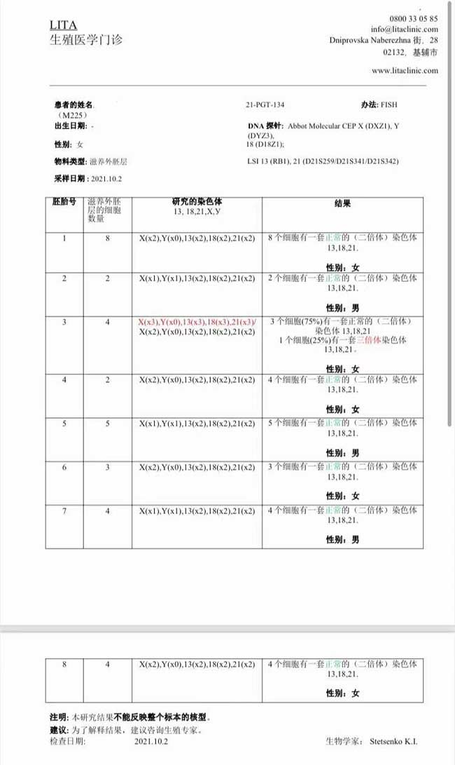 丽塔医院捐卵胚胎筛查结果