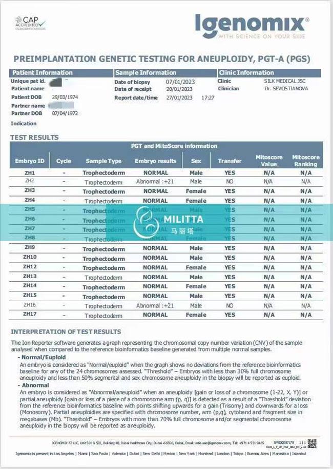 格鲁吉亚Silk医院一份优秀胚胎报告：PGS筛查剩多个可移植胚胎