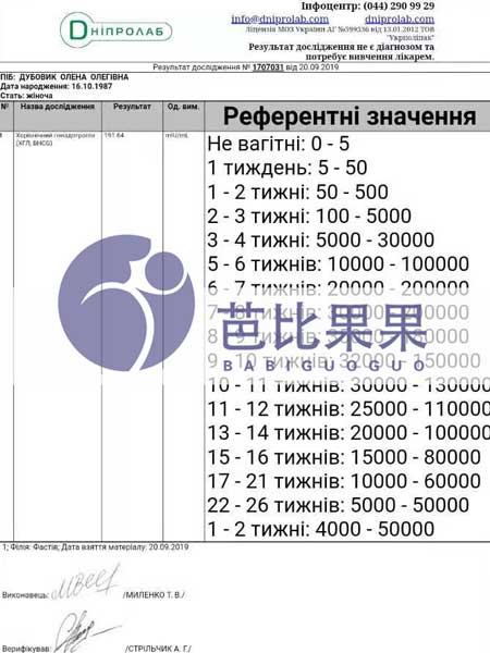 美籍妻子绝经不能自怀|高龄医生到乌克兰试管喜得一子